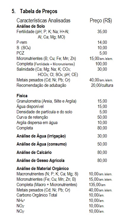 tabela